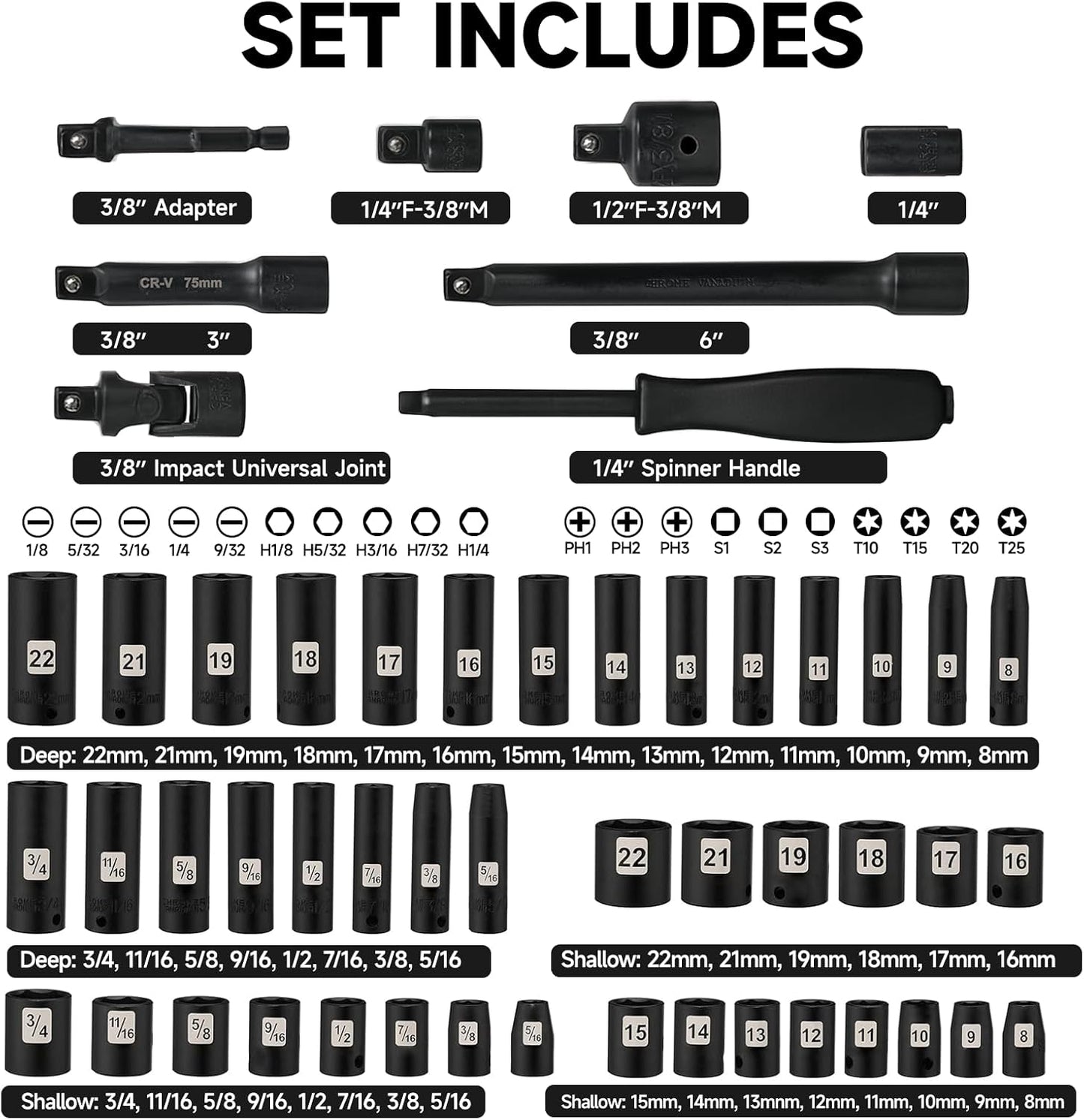 72 PCS 3/8" Impact Socket Bit Set 6 Point, CRV SAE and Metric Sizes (5/16 to 3/4-Inch & 8-22 mm), 2 Extension Rods, 1/4" & 1/2" Adapter, Universal Joint, Screwdriver Handle with 20 Bits